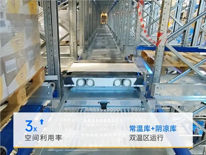 库容提升3倍｜智库智能六向穿梭车赋能意大利医药仓储智能升级
